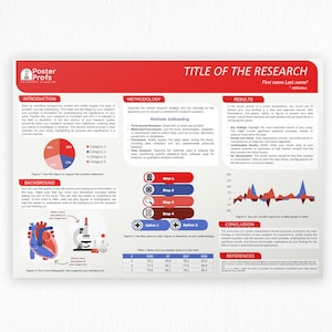 Plantilla de póster académico A0: Presentación de PowerPoint para conferencia científica (Descarga digital PPTX)