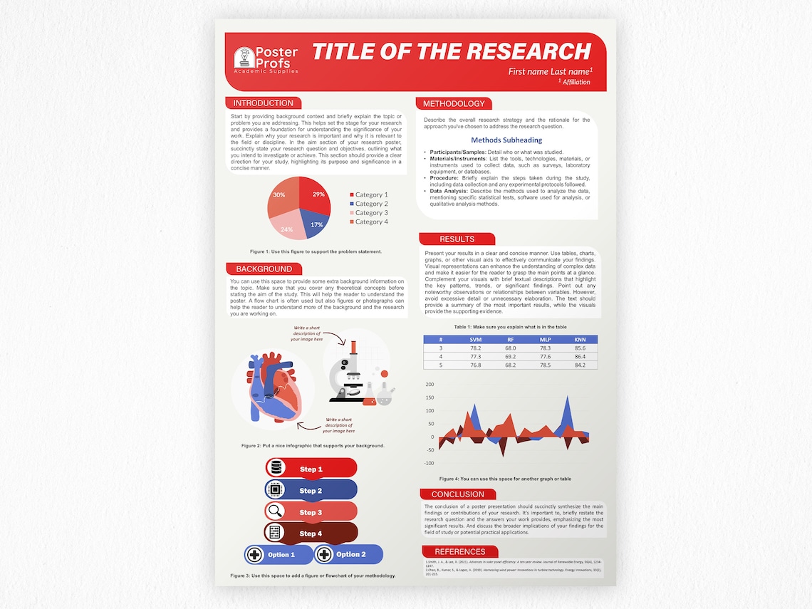 A0 Academic Poster Template: University Research Conference (PPTX ...