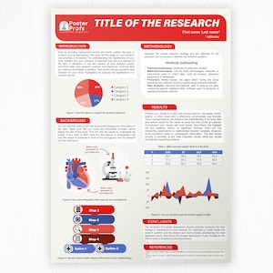 A0 Academic Poster Template: University Research Conference (PPTX Digital Download)