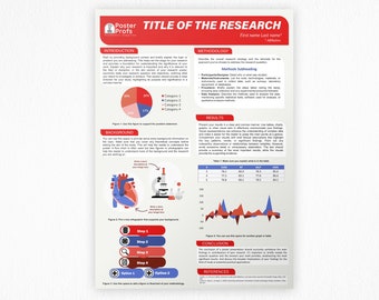 A0 Academic Poster Template: University Research Conference (PPTX Digital Download)
