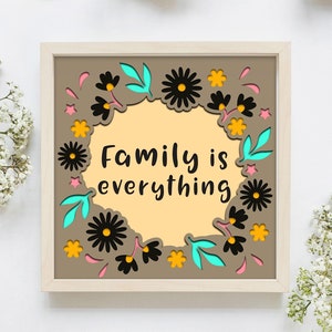 Shadow Box 3D Family SVG Template - Multilayer Silhouette Lightbox - DIY Cricut Gift with Layered Quotes