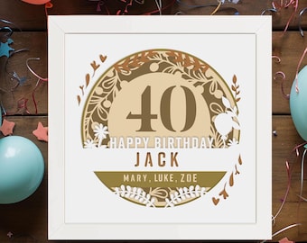 40th Birthday Shadow Box Template: Multilayer Papercut Design (SVG, DXF, PDF)