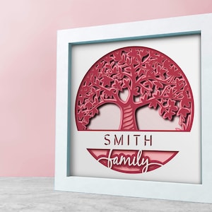 custom shadowbox 3D Family tree svg - for cricut - for silhouette- memorial family
