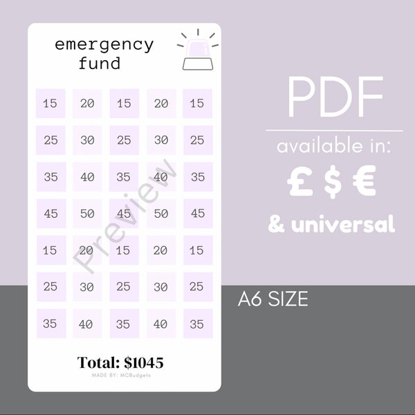 1K Emergency Fund Savings Tracker | Printable A6 savings challenge | Cash envelope system