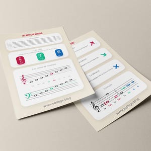 Peut inclure: Une feuille de travail imprimable sur la théorie musicale avec une clé de sol et des notes sur une portée. La feuille de travail comprend les notes Do, Ré, Mi, Fa, Sol, La, Si. La feuille de travail comprend également une section sur les dièses et les bémols.