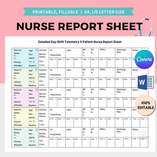 Nurse Report Sheet  | Telemetry 5 Patient Nurse Report Sheet | Nurse Handoff Report Sheet | Med Surg Report