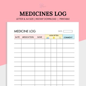 Medication Tracker Log, Printable Medicine Chart, Nurse Report Sheet, Dosage Tracker, Medication Log for Nurses, Carer, Doctor Visit Log