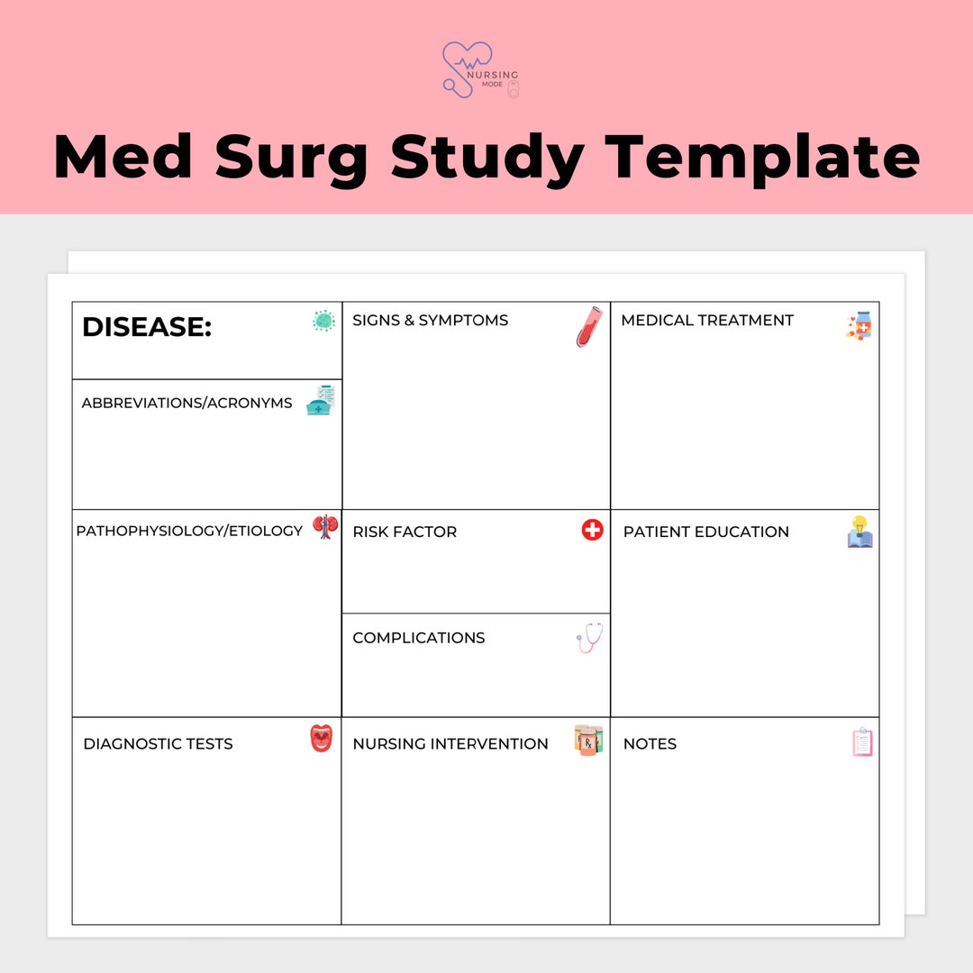 Editable Med Surg Study Template, Nursing School Disease Process Map Editable Med Surg Study Template, Nursing School Disease Process Map