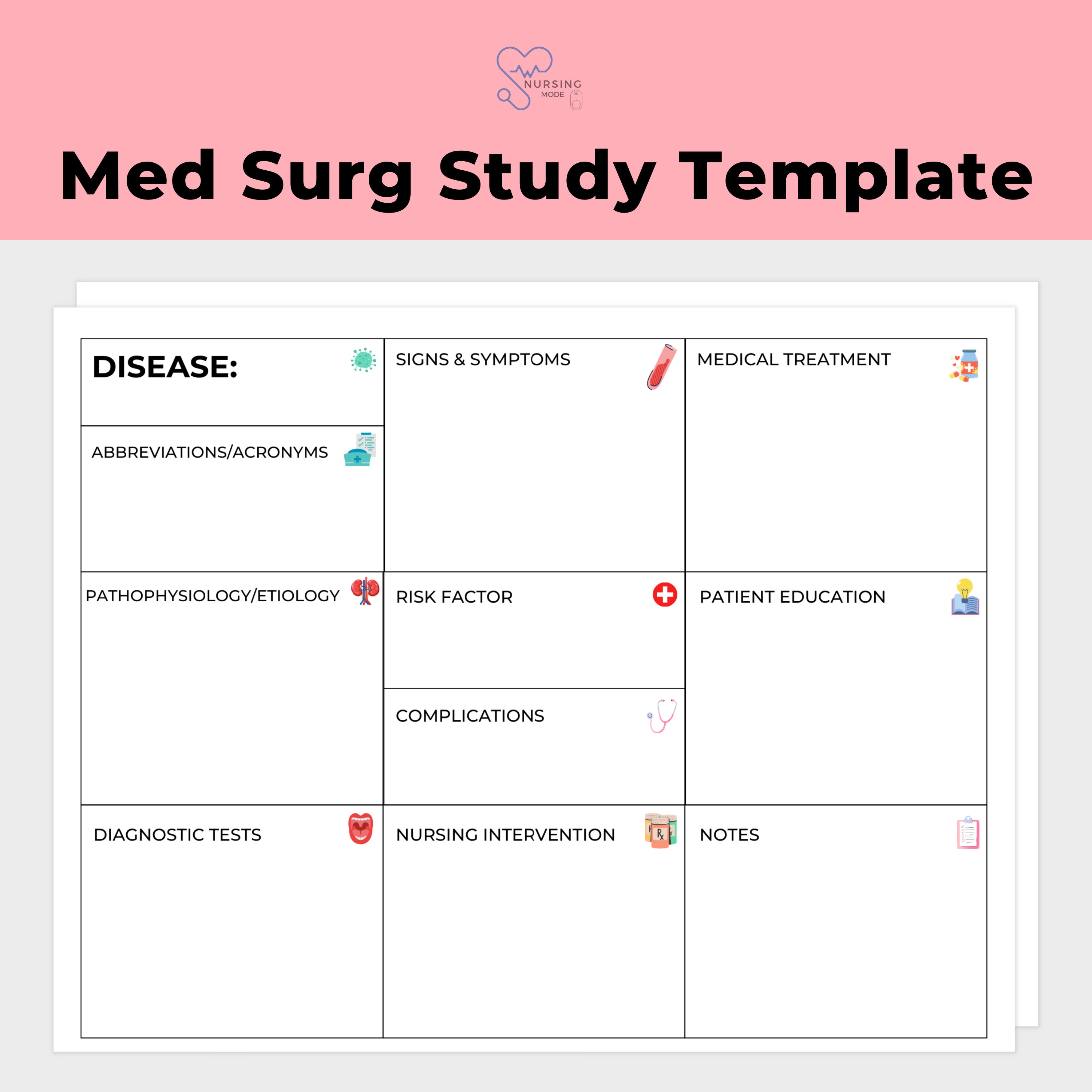Editable Med Surg Study Template, Nursing School Disease Process Map Editable Med Surg Study Template, Nursing School Disease Process Map