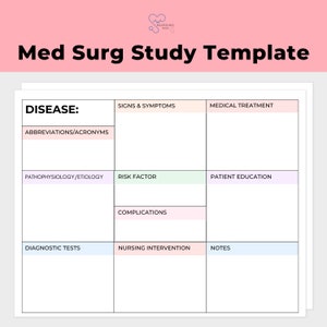 Med Surg Studi-Vorlage ausfüllbare PDF-Datei, Nursing School Studies-Leitfaden, Pathophysiologie-Lehre, Pflegekrankheitskonzeptkarte, Krankheitsprozess-Vorlage