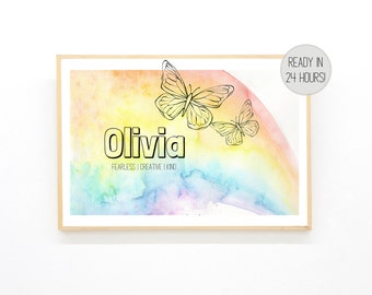 Personalized Name Gift | Gift for Daughter | Personalized Print | Personalized Wall Art | Name Meaning Art | Olivia Name Meaning | Girl Gift