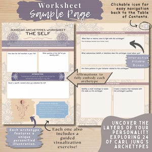 Sample page from the Carl Jung Archetypes digital workbook, featuring 'The Self' archetype with fillable boxes, affirmations, visualizations, and interactive icons to navigate back to the table of contents. Includes detailed illustrations.