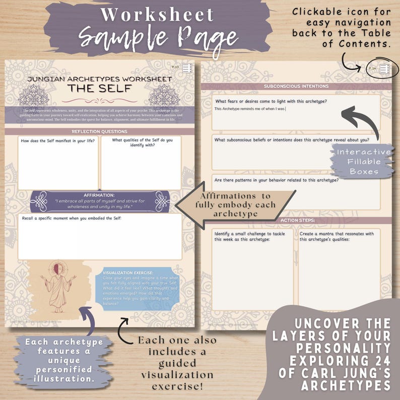 Sample page from the Carl Jung Archetypes digital workbook, featuring 'The Self' archetype with fillable boxes, affirmations, visualizations, and interactive icons to navigate back to the table of contents. Includes detailed illustrations.
