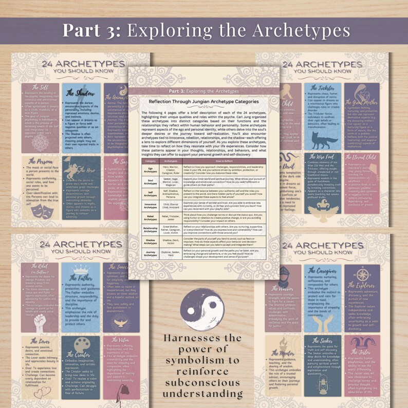 Screenshots from Part 3 of the Carl Jung Archetypes digital workbook, featuring in-depth exploration of 24 archetypes for self-discovery, psychology insights, and personal growth