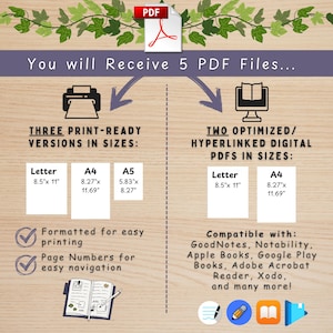 Included digital files for the Carl Jung Archetypes workbook, featuring PDF formats in Letter, A4, and A5 sizes. Fully compatible with tablets, computers, and PDF readers for seamless self-discovery, personal growth, and interactive journaling.