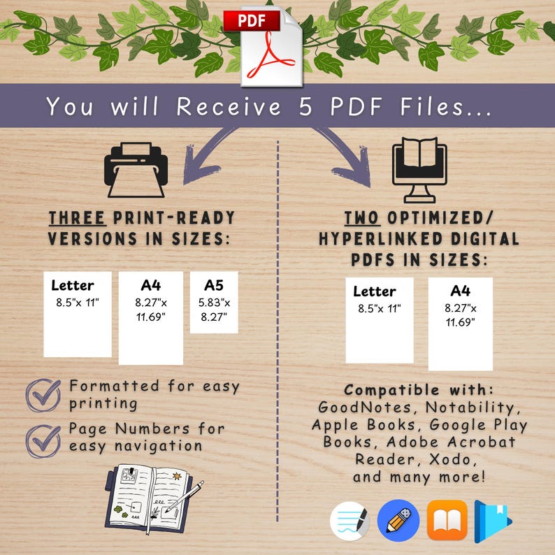 Included digital files for the Carl Jung Archetypes workbook, featuring PDF formats in Letter, A4, and A5 sizes. Fully compatible with tablets, computers, and PDF readers for seamless self-discovery, personal growth, and interactive journaling.