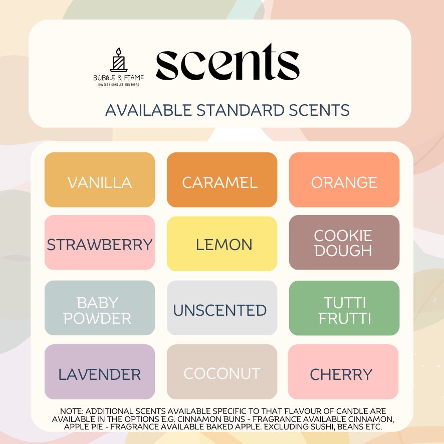 Heinz Baked Beans Candle Set With Beans on Toast Unique Fake Etsy UK