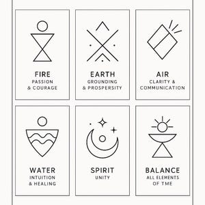 Puede incluir: Seis tarjetas rectangulares blancas con símbolos de arte lineal negro que representan los elementos: Fuego, Tierra, Aire, Agua, Espíritu y Equilibrio. Cada tarjeta tiene un símbolo y texto que describe su significado, como 'Pasión y Coraje' para Fuego.