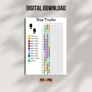 Stappentracker Jaarlijks - Fitnesstracker - Gezondheidstracker - Fitnessdoel - Stappendoel - Gezondheidslog | A4+A5 | PDF + PNG