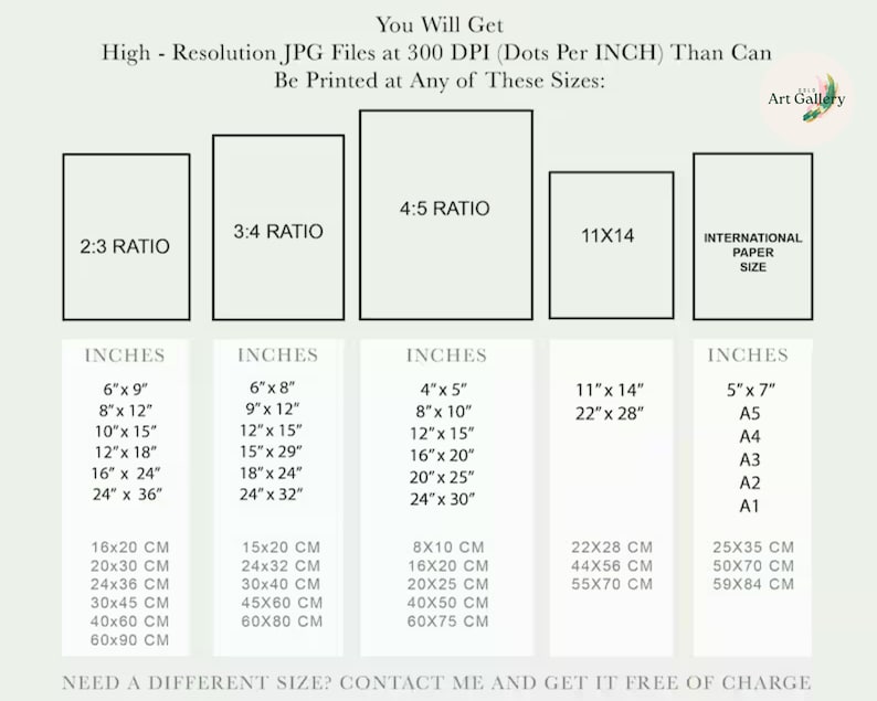 May include: A chart showing different print sizes for high-resolution JPG files at 300 DPI. The chart shows the sizes in inches and centimeters, with different aspect ratios: 2:3, 3:4, 4:5, and 11x14. The chart also includes international paper sizes: A1, A2, A3, A4, and A5.