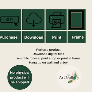 May include: A digital illustration of a four-step process for purchasing, downloading, printing, and framing a digital art print. The steps are represented by icons: a shopping cart, a cloud with a download arrow, a printer, and a picture frame. The text "Purchase", "Download", "Print", and "Frame" are below each icon. The text "Purhase product", "Download digital files", "send file to local print shop or print at home", and "Hang up on wall and enjoy" are below the icons. The text "No physical product will be shipped" is in a circle below the steps. The text "OSLO Art Gallery" is in a circle below the text.