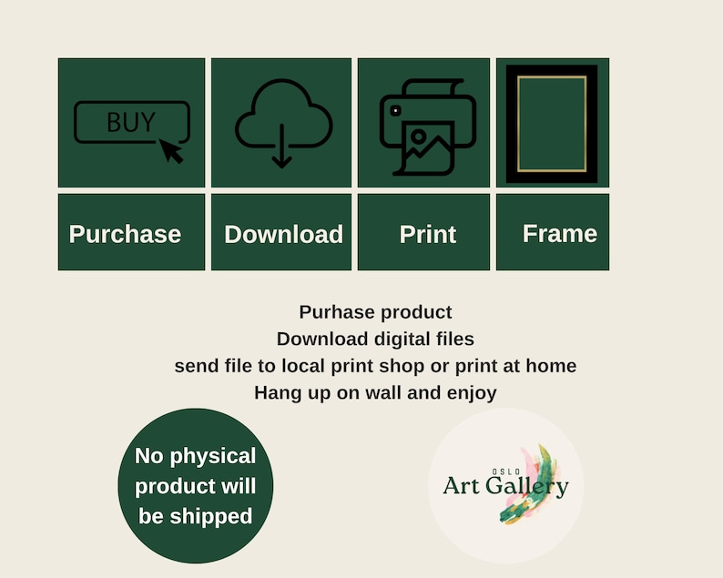 May include: A digital illustration of a four-step process for purchasing, downloading, printing, and framing a digital art print. The steps are represented by icons: a shopping cart, a cloud with a download arrow, a printer, and a picture frame. The text "Purchase", "Download", "Print", and "Frame" are below each icon. The text "Purhase product", "Download digital files", "send file to local print shop or print at home", and "Hang up on wall and enjoy" are below the icons. The text "No physical product will be shipped" is in a circle below the steps. The text "OSLO Art Gallery" is in a circle below the text.