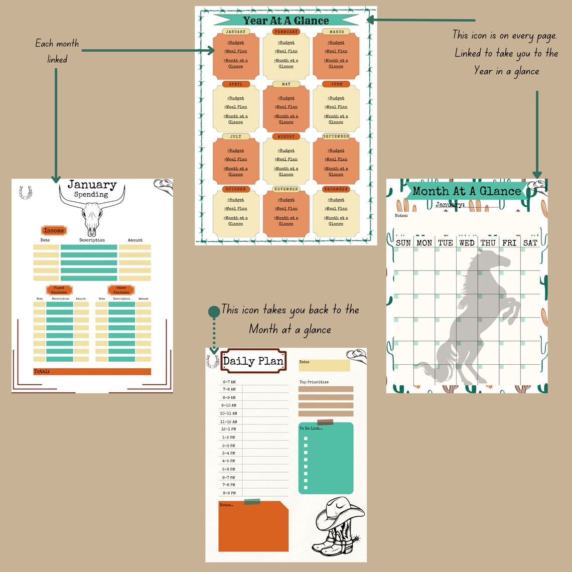 Undated Digital Planner Western Theme, Goodnotes Planner, iPad Planner ...