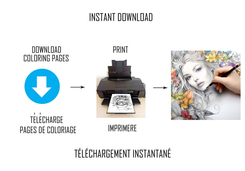 May include: A diagram showing the process of downloading and printing coloring pages. The first step is to download the coloring pages, which is represented by a blue arrow pointing down. The second step is to print the coloring pages, which is represented by a black and white printer. The final step is to color the pages, which is represented by a hand holding a pencil and coloring a page with a woman's face and flowers.