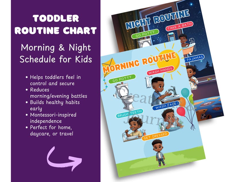Toddler Routine Chart: Visual Schedule for Kids (digital Download) - Etsy