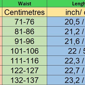 K&ouml;nnte beinhalten: Gr&ouml;&szlig;entabelle f&uuml;r Kleidung mit Ma&szlig;en in Zoll und Zentimetern. Die Tabelle zeigt die Gr&ouml;&szlig;en S bis 4XL mit den entsprechenden Taillenma&szlig;en in Zoll und Zentimetern, L&auml;nge in Zoll und Zentimetern und Bundma&szlig;en in Zoll und Zentimetern.