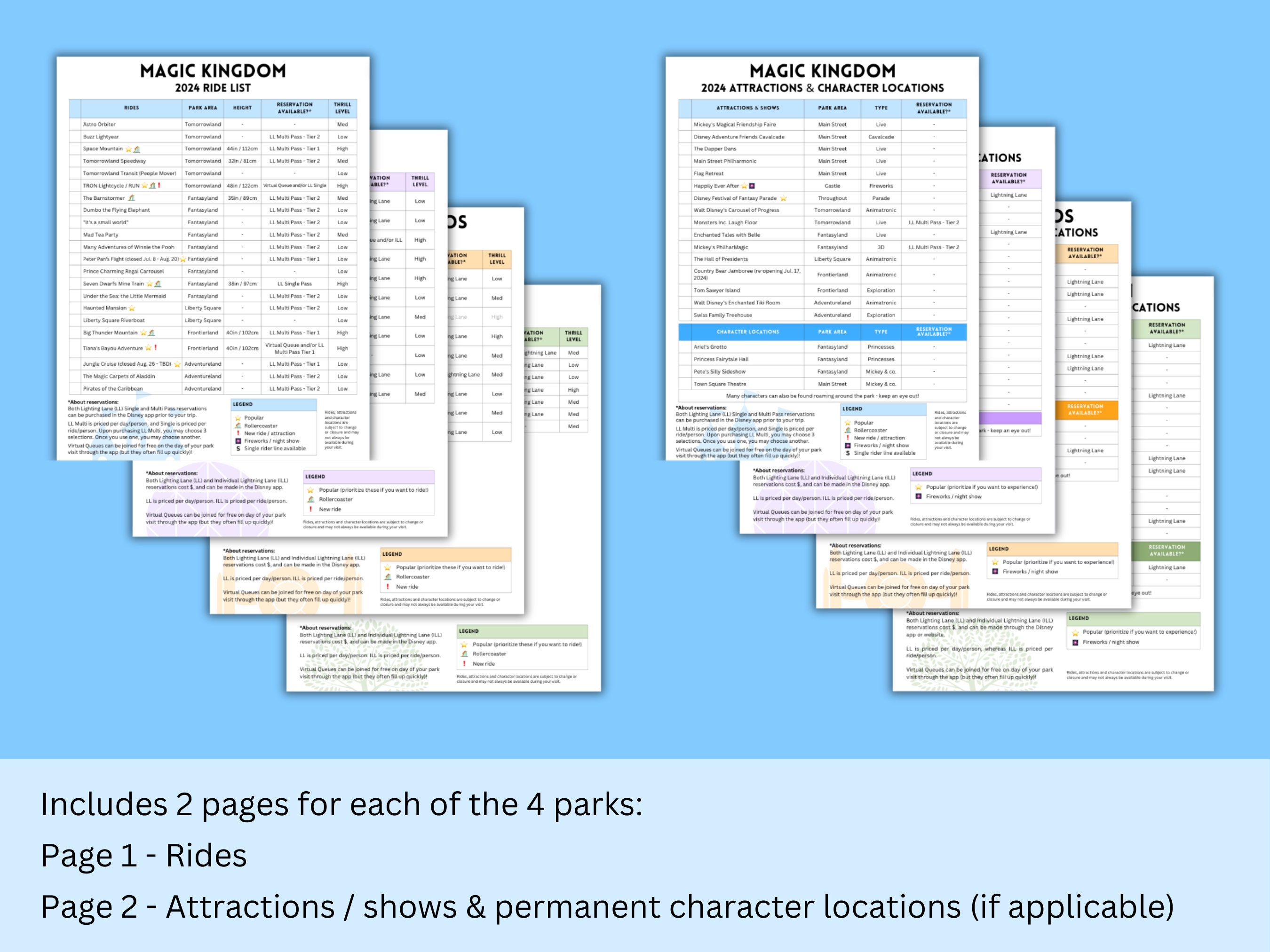 WDW Rides &amp; Attractions Permanent Character Locations Cheat Sheet - Etsy