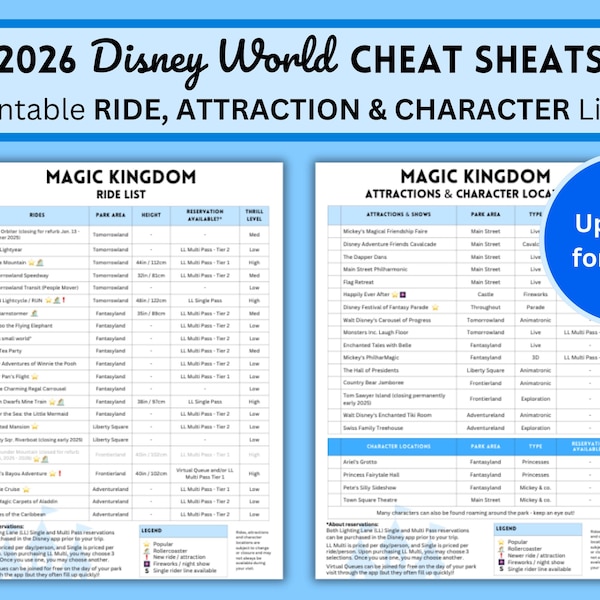 WDW Rides & Attractions + Permanent Character Locations Cheat Sheet