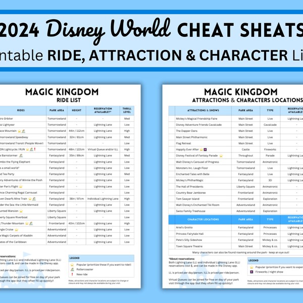 WDW Rides & Attractions + Permanent Character Locations Cheat Sheet