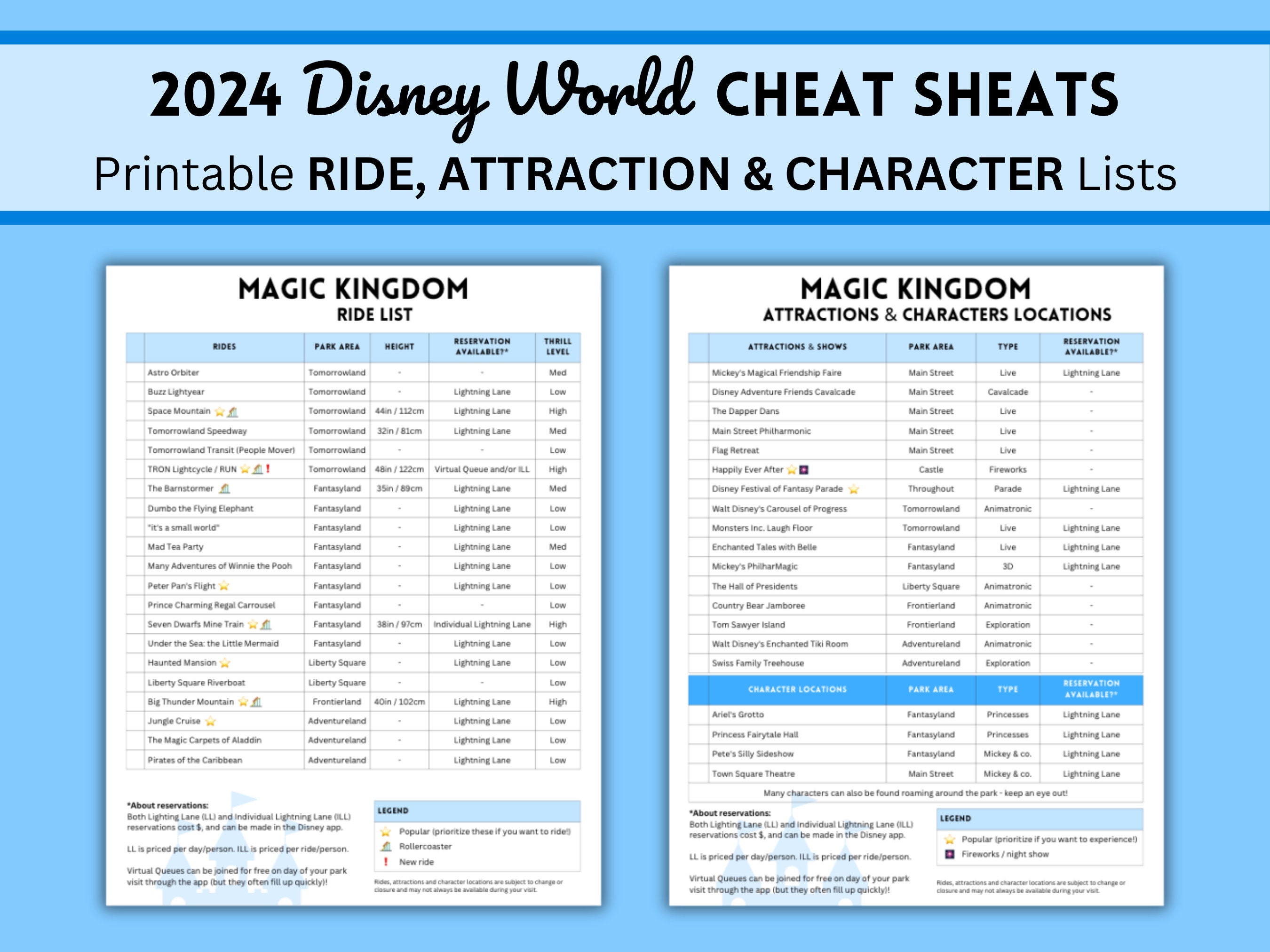 WDW Rides &amp; Attractions Permanent Character Locations Cheat Sheet - Etsy
