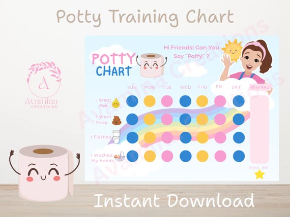 Toddler Potty Chart - Ms R - Instant Download - Sticker Chart - Toddler Learning - Potty Routine - Potty Certificate - Potty Reward - PDF
