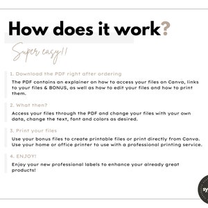 May include: A white background with black text explaining how to use a digital product. The text says "How does it work? Super easy!" and lists four steps: Download the PDF, Access your files, Print your files, and Enjoy! The text also mentions Canva and printable files.