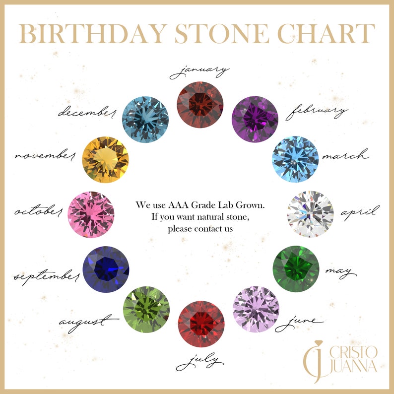 K&ouml;nnte beinhalten: Ein Diagramm, das den Geburtsstein f&uuml;r jeden Monat des Jahres zeigt. Das Diagramm hat die Form eines Herzens, wobei die Steine in einem Kreis angeordnet sind. Die Steine sind: Granat (Januar), Amethyst (Februar), Aquamarin (M&auml;rz), Diamant (April), Smaragd (Mai), Alexandrit (Juni), Rubin (Juli), Peridot (August), Saphir (September), Opal (Oktober), Topas (November), T&uuml;rkis (Dezember). Der Text "We use AAA Grade Lab Grown. If you want natural stone, please contact us" steht unter dem Diagramm.
