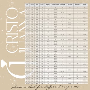 K&ouml;nnte beinhalten: Eine Tabelle mit Ringgr&ouml;&szlig;en in Millimetern und Zoll, sowie den entsprechenden Gr&ouml;&szlig;en in britischer und australischer, amerikanischer und kanadischer, franz&ouml;sischer und russischer, deutscher, japanischer und Schweizer Gr&ouml;&szlig;enordnung. Die Tabelle umfasst Gr&ouml;&szlig;en von 14,05 mm bis 20,68 mm.