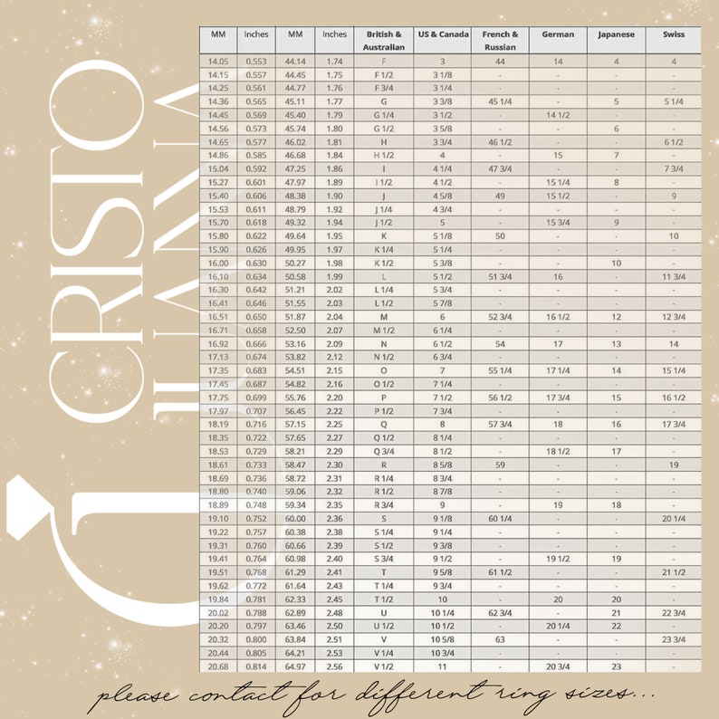 K&ouml;nnte beinhalten: Eine Tabelle mit Ringgr&ouml;&szlig;en in Millimetern und Zoll, sowie den entsprechenden Gr&ouml;&szlig;en in britischer und australischer, amerikanischer und kanadischer, franz&ouml;sischer und russischer, deutscher, japanischer und Schweizer Gr&ouml;&szlig;enordnung. Die Tabelle umfasst Gr&ouml;&szlig;en von 14,05 mm bis 20,68 mm.