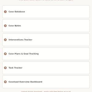 以下が含まれることがあります： Social Worker Case Manager TrackerというタイトルのデジタルNotionテンプレート。Case Database、Case Notes、Interventions Tracker、Case Plans & Goal Tracking、Task Tracker、Caseload Overview Dashboardという6つの番号付きセクションで構成されています。