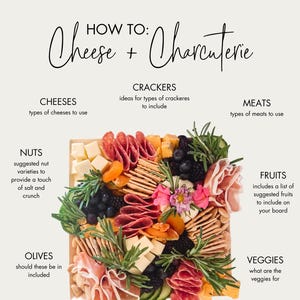 Cheese & Charcuterie Board Guide: Printable Shopping List (Digital Download)