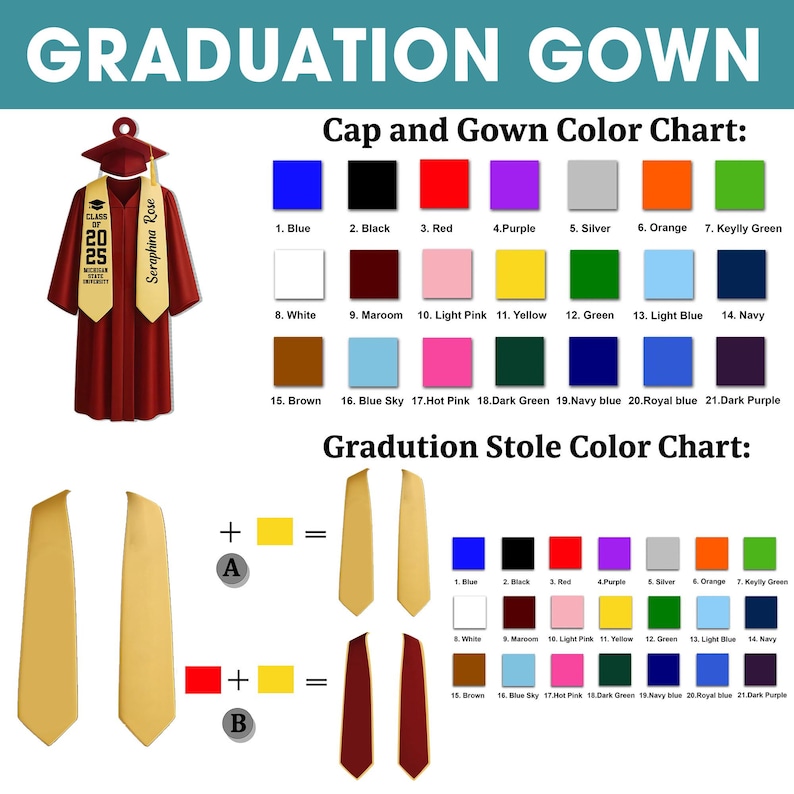 May include: Graduation gown and stole color chart with a red gown and gold stole. The chart shows different colors for caps, gowns, and stoles. The text on the chart includes "Class of 2025" and "Seraphina Rose".