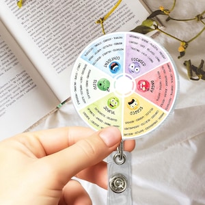 May include: A colourful wheel with a cartoon face on each section. The wheel is divided into eight sections, each with a different colour and a different emotion. The emotions are: Sleepy, Joyful, Scared, Angry, Focused, Confident, Grounded, and Annoyed. The wheel is attached to a clear plastic badge holder.