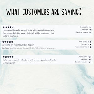 May include: Image features customer reviews with a blue and white watercolor background. The text "WHAT CUSTOMERS ARE SAYING" is at the top. Reviews include ratings for item quality, delivery, and customer service, all rated with five stars.