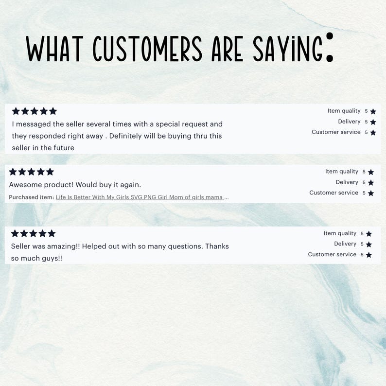 May include: Image features customer reviews with a blue and white watercolor background. The text "WHAT CUSTOMERS ARE SAYING" is at the top. Reviews include ratings for item quality, delivery, and customer service, all rated with five stars.