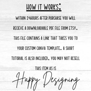 Pode incluir: Fundo branco com texto preto que explica o processo de recebimento de um arquivo PDF para download do Etsy. O texto inclui "HOW IT WORKS:" e "Happy Designing" em it&aacute;lico.