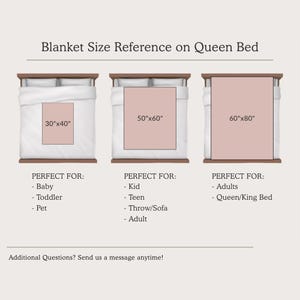 Puede incluir: Diagrama que muestra tama&ntilde;os de mantas en una cama queen. Los tama&ntilde;os incluyen 76x102 cm, 127x152 cm y 152x203 cm. La imagen proporciona una referencia de tama&ntilde;o para mantas de beb&eacute;, ni&ntilde;o y adulto. El texto dice "Blanket Size Reference on Queen Bed."