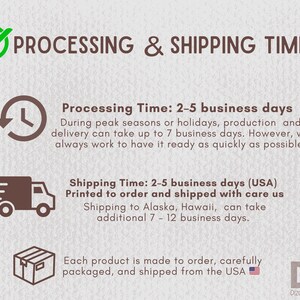 May include: Text on a beige background reads "PROCESSING & SHIPPING TIME." It includes icons of a clock, a truck, and a box. The text describes processing and shipping times for orders.