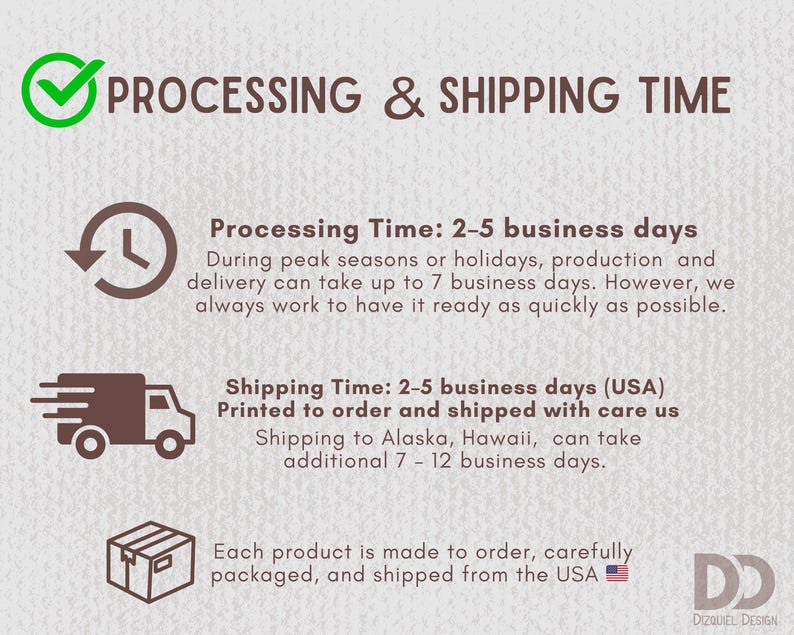 May include: Text on a beige background reads "PROCESSING & SHIPPING TIME." It includes icons of a clock, a truck, and a box. The text describes processing and shipping times for orders.