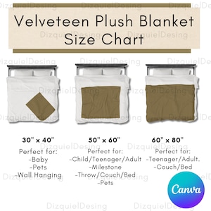 Velveteen Plush Blanket Care Card, Velveteen Plush Blanket Size Chart, Plush Blanket Size Chart, Blanket Care Instructions, Blanket mockup